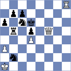 Ruiz C - Bayo Milagro (chess.com INT, 2023)