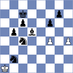 Li - Wu (Zhangjiakou CHN, 2025)