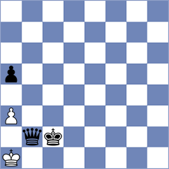 Rachuri - Li (Chess.com INT, 2021)
