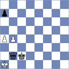 Yurtseven - Dovgaliuk (chess.com INT, 2025)