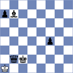 Eveleen Kaur Sekhon - Quevedo (FIDE Online Arena INT, 2024)