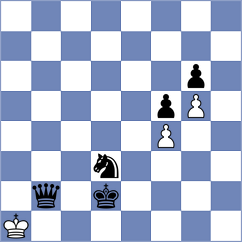 Ersoz - Wahedi (chess.com INT, 2025)