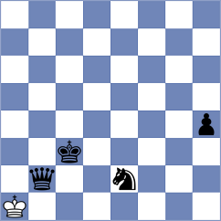 Ancuta - Geafer (Chess.com INT, 2020)