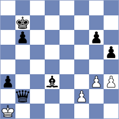 Igarzabal - Lopez Gonzalez (Lichess.org INT, 2020)