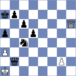 Aradhya - Maghsoodloo (chess.com INT, 2025)