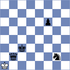 Khayer - Hesami (Chess.com INT, 2021)