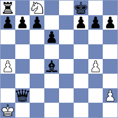 Aberi - Shikulo (Lichess.org INT, 2021)