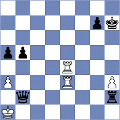 Gavilan Diaz - Osmonbekov (chess.com INT, 2024)