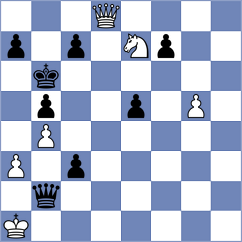 Cuaical Benavides - Moreira Coronel (Chess.com INT, 2020)