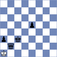 Granados - Aketayeva (chess.com INT, 2023)