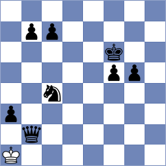 Tqeshelashvili - Shamatava (Lichess.org INT, 2021)