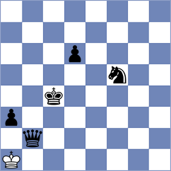 Kavutskiy - Palmer (chess.com INT, 2024)