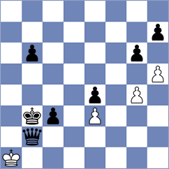 Chassard - Melillo (chess.com INT, 2025)