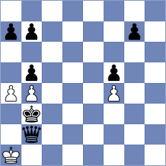 Anandkumar - Rolston (Lichess.org INT, 2020)