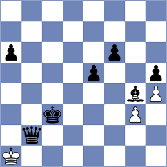 Nguyen - Lindberg (Churchill, 2000)