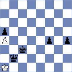 Mullodzhanov - Ozen (chess.com INT, 2024)