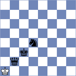 Girsh - Bacrot (chess.com INT, 2022)
