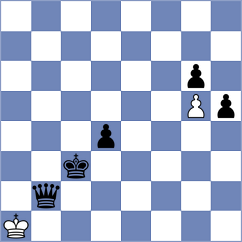 Doyle - Mikalajunas (Lichess.org INT, 2020)