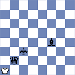 Tschernatsch - Wuerl (Playchess.com INT, 2020)