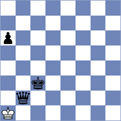 Rose - Svetlov (chess.com INT, 2025)