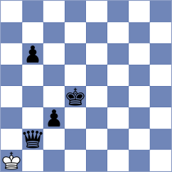 Fieberg - Venkatesh (chess.com INT, 2024)