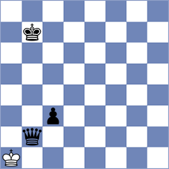 Hashemi Aghdam - Nejad Ebrahim (Chess.com INT, 2021)
