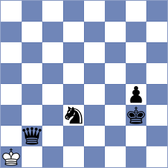 Rustemov - Chyngyz (chess.com INT, 2025)