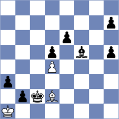 Wang - Fataliyeva (Belfort, 2005)