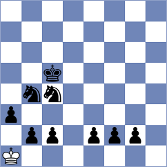 Colpe - Meier (Playchess.com INT, 2008)