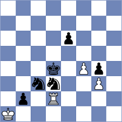 Khamdamova - Wagh (chess.com INT, 2023)