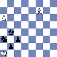 Stepanyan - Cuenca Jimenez (London ENG, 2025)