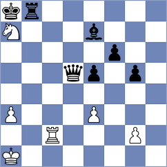 Cornelisse - Zhakshylykov (chess.com INT, 2025)