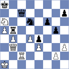 Bluebaum - Weetik (chess.com INT, 2025)