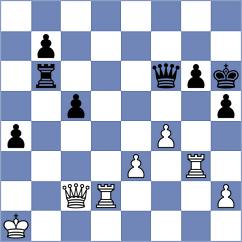 Domingo Nunez - Meshkovs (chess.com INT, 2022)