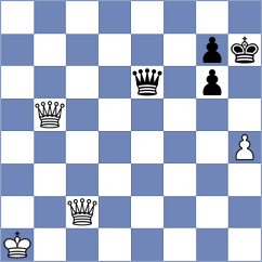 Hadavandkhani - Majidzadeh (Chess.com INT, 2021)