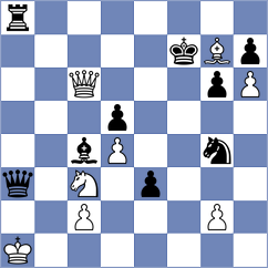 Henriquez Villagra - Ljukin (chess.com INT, 2023)