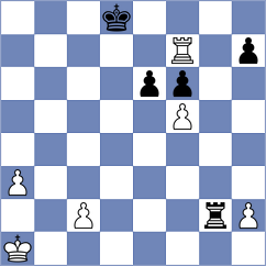 Botto - Muir (Tjentiste, 1975)