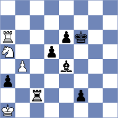 Bulgak - Maksimovic (chess.com INT, 2025)
