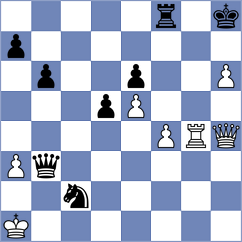 Boramanikar - Devaev (chess.com INT, 2025)