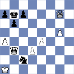 Deviprasath - Rajanish (Chess.com INT, 2020)
