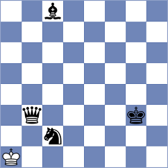 Suvrajit - Sakorenko (Chess.com INT, 2020)