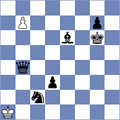 Mendes Aaron Reeve - Jimenez (chess.com INT, 2023)