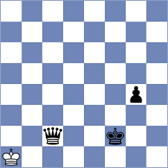 Riehle - Sargsyan (chess.com INT, 2022)