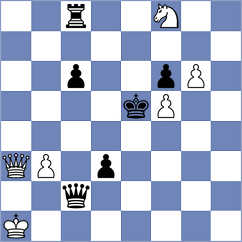 Cagara - Fernandez Garcia (chess.com INT, 2022)
