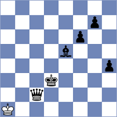 Manukyan - Causo (chess.com INT, 2022)