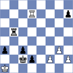 Kopjonkin - Ryan (chess.com INT, 2025)