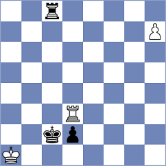 Sargsyan - Pourramezanali (chess.com INT, 2024)