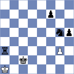 Kouhnavard - Ghorbani (Chess.com INT, 2021)