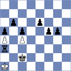 Ghezel Ayagh - Khavand (Chess.com INT, 2021)