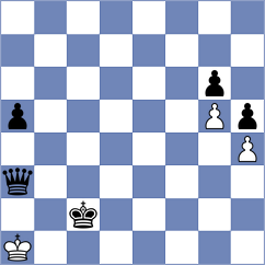 Korneeva - Bezulenko (St Petersburg, 2004)